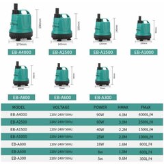 Puutarhavesipumput, uppoava hiljainen pohjasuodatinpumppu, puhtaan veden vaihtopumppu (5W) hinta ja tiedot | Puutarhapumput | hobbyhall.fi