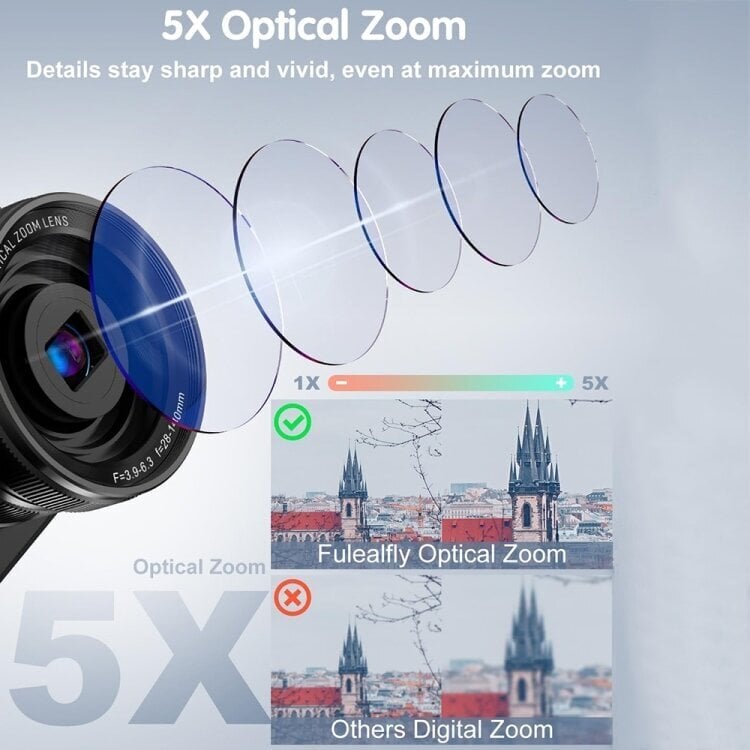 DC206X 5K/30FPS 3,2 tuuman 5X optinen zoom edessä ja takana oleva kaksoiskamera HD-digitaalikamera (EU-pistoke) hinta ja tiedot | Kamerat | hobbyhall.fi