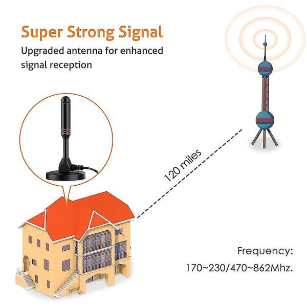 Sisäantenni vahvistimella - Sisäantenni televisioon - HDTV-antenni hinta ja tiedot | TV-antennit | hobbyhall.fi