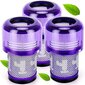 Dyson V12 3-pack filter - HEPA-suodatin pölynimuriin yhteensopiva Dyson V12 Slim Absolute Detect -pestävä lisävaruste hinta ja tiedot | Pölynimureiden lisätarvikkeet | hobbyhall.fi