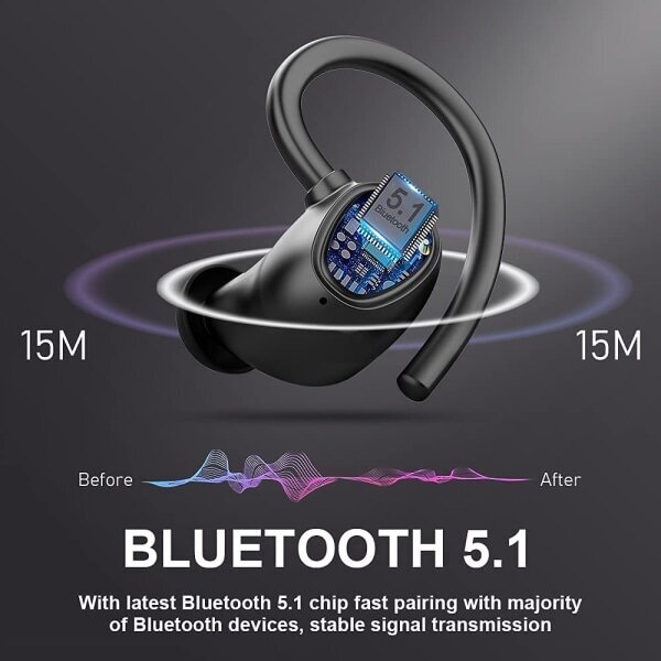 Bluetooth nappikuuloke 5.1, urheilulliset langattomat nappikuulokkeet IP7 vedenpitävä Bluetooth kuuloke 48H Hi-Fi Stereo kahdella mikrofonilla, CVC... hinta ja tiedot | Kuulokkeet | hobbyhall.fi