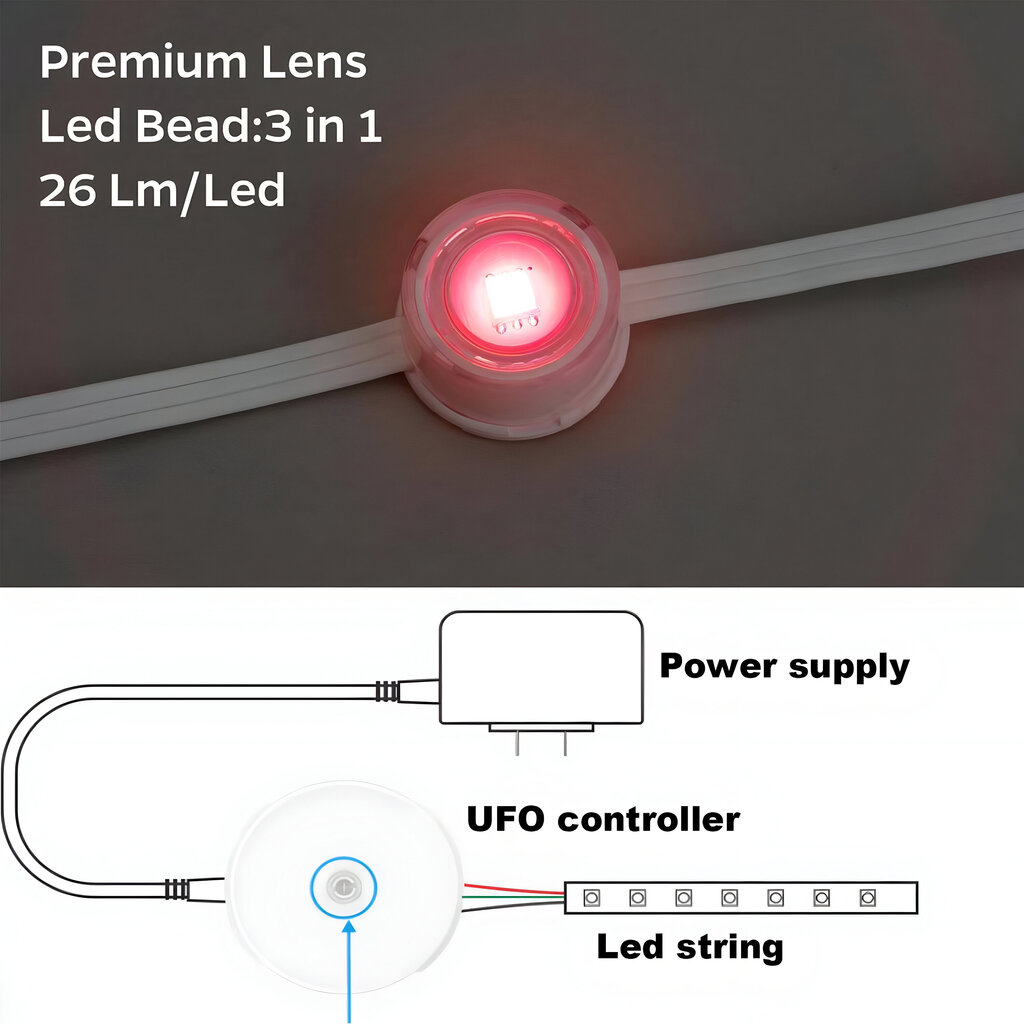 Ulkokäyttöön sopivat RGBIC-valot - 36V, 30m, 72 LEDiä, LIVMAN POL-Y01 hinta ja tiedot | Jouluvalot | hobbyhall.fi