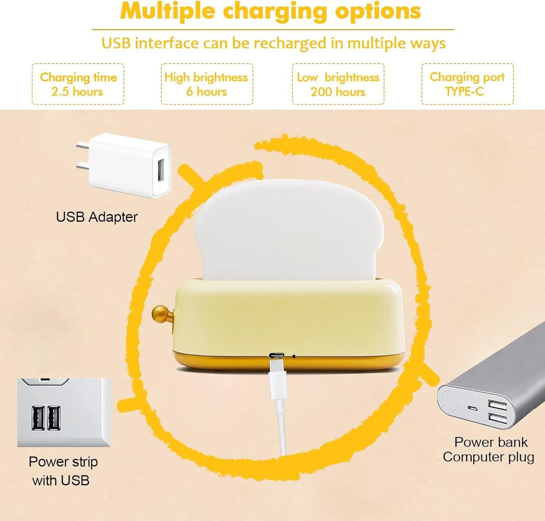 Suloinen pöytäsisustus leivänpaahdinlamppu, Kawaii LED paahtoleipä yövalo Ladattava ja kannettava valo ajastimella, joululahjaideoita vauvoille lapsille tytöille teineille teini-ikäisille keltainen hinta ja tiedot | Lastenhuoneen valaisimet | hobbyhall.fi