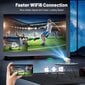 Projektori 4k Android 11 Dual Wifi6 200 Bt5.0 1080p 1280*720p hinta ja tiedot | Projektorit | hobbyhall.fi