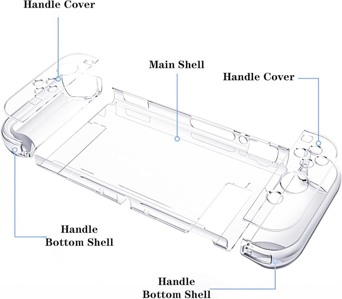 Ohut ja suojaava TPU-kotelo Nintendo Switchille läpinäkyvä hinta ja tiedot | Pelikonsolitarvikkeet | hobbyhall.fi