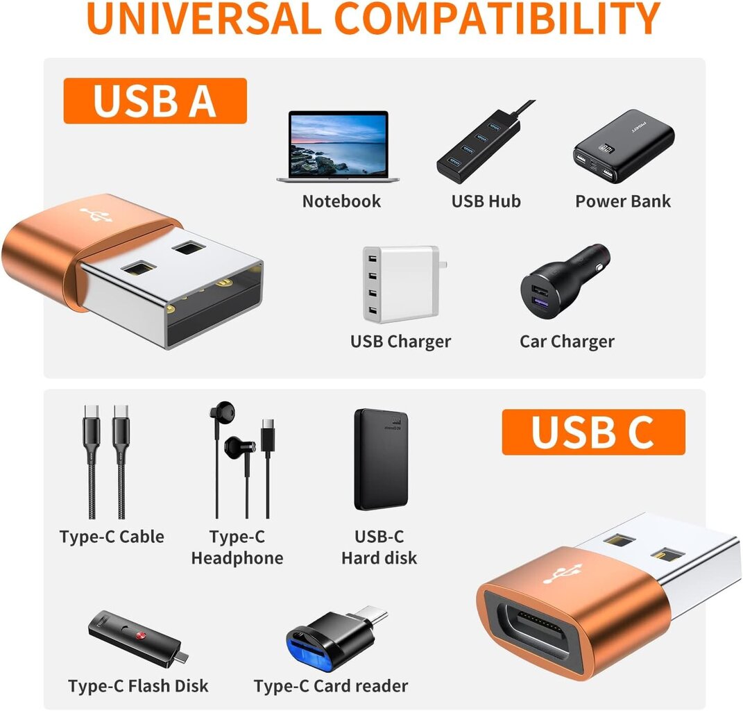 4 kpl USB C -naaras-USB-urossovitin, tyypin C - USB-laturisovitin Apple iWatch Watch Series 7 SE:lle, iPhone 11 12 13 14 15 16 Pro Maxille, Samsung Galaxy S24 S23 S22:lle, Google Pixel 6 XL:lle, iPad Prolle hinta ja tiedot | Adapterit | hobbyhall.fi