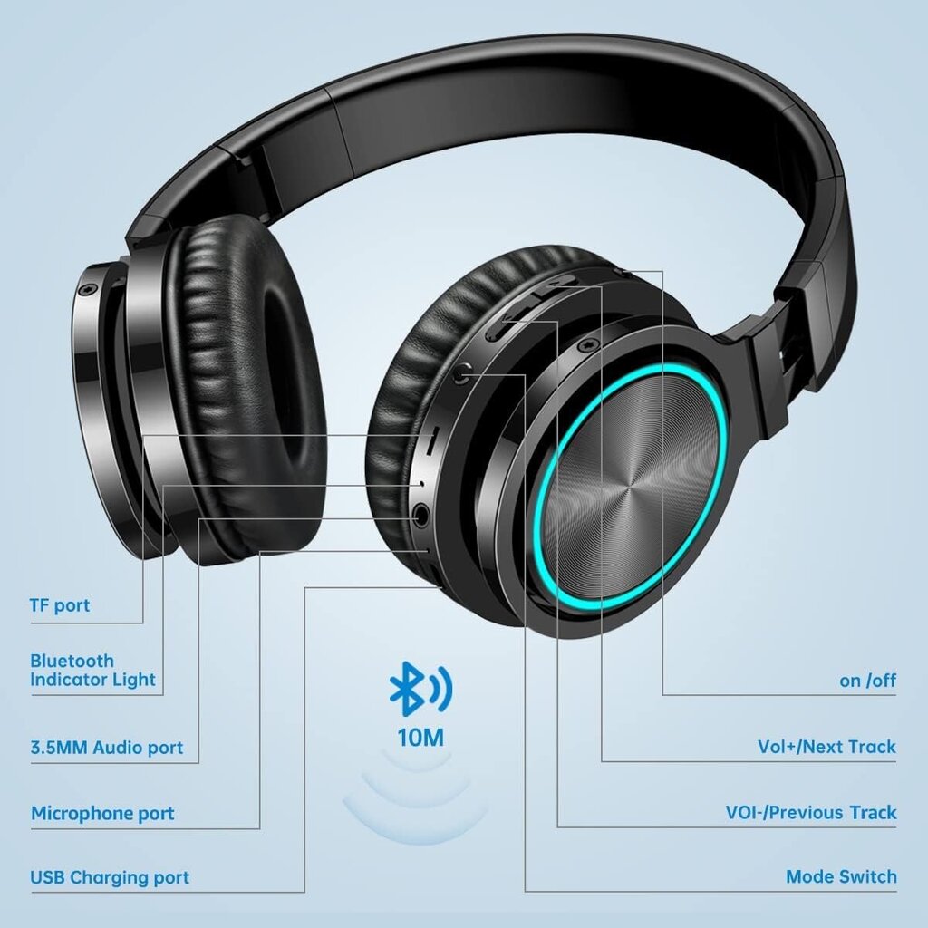 Langattomat Picun B12 -kuulokkeet, HD-stereoääni korvan yli sisäänrakennetuilla mikrofoneilla, syvä basso 20 tunnin soittoaika, pikalataus Bluetooth 5.2 -kuulokkeet aikuisille, koulu, matka, musta hinta ja tiedot | Kuulokkeet | hobbyhall.fi