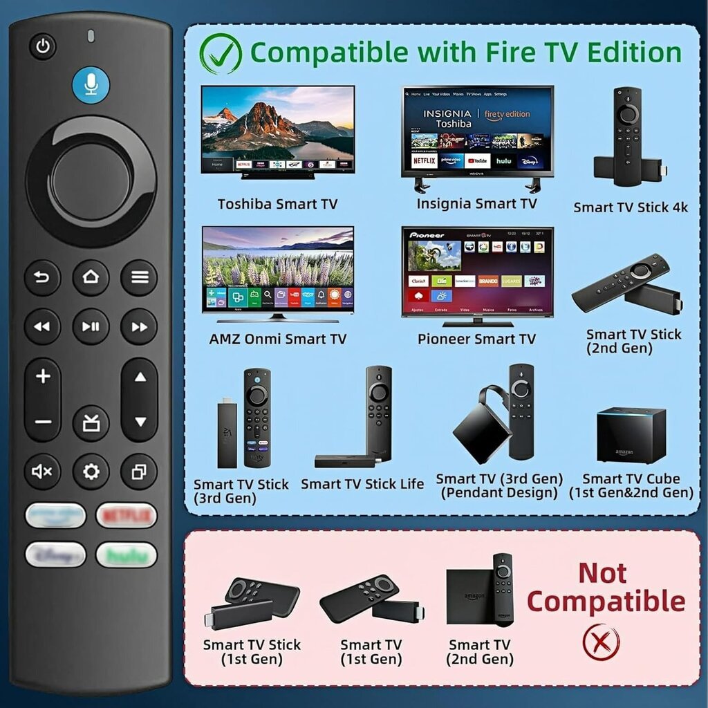 Puhekaukosäätimen korvaava Smart TV (Toshiba, Insignia, AMZ Onmi, Pioneer), Smart TV Stick (4k, 2. sukupolvi, 3. sukupolvi, Life) hinta ja tiedot | TV-lisätarvikkeet | hobbyhall.fi