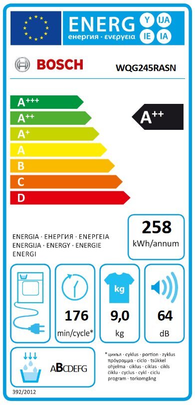 Bosch WQG245RASN hinta ja tiedot | Kuivausrummut | hobbyhall.fi