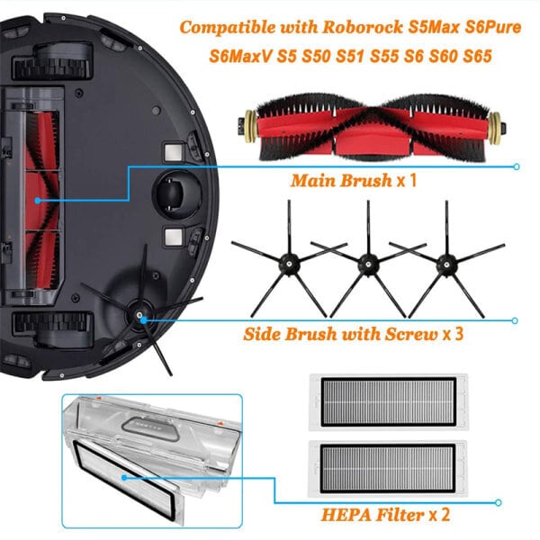 Lisävarusteet 8 osaa Xiaomi Roborock S5 Max/S6 Pure/S6 MAXV/S50/S51/S55/S5/S60/S65/S6 hinta ja tiedot | Pölynimureiden lisätarvikkeet | hobbyhall.fi