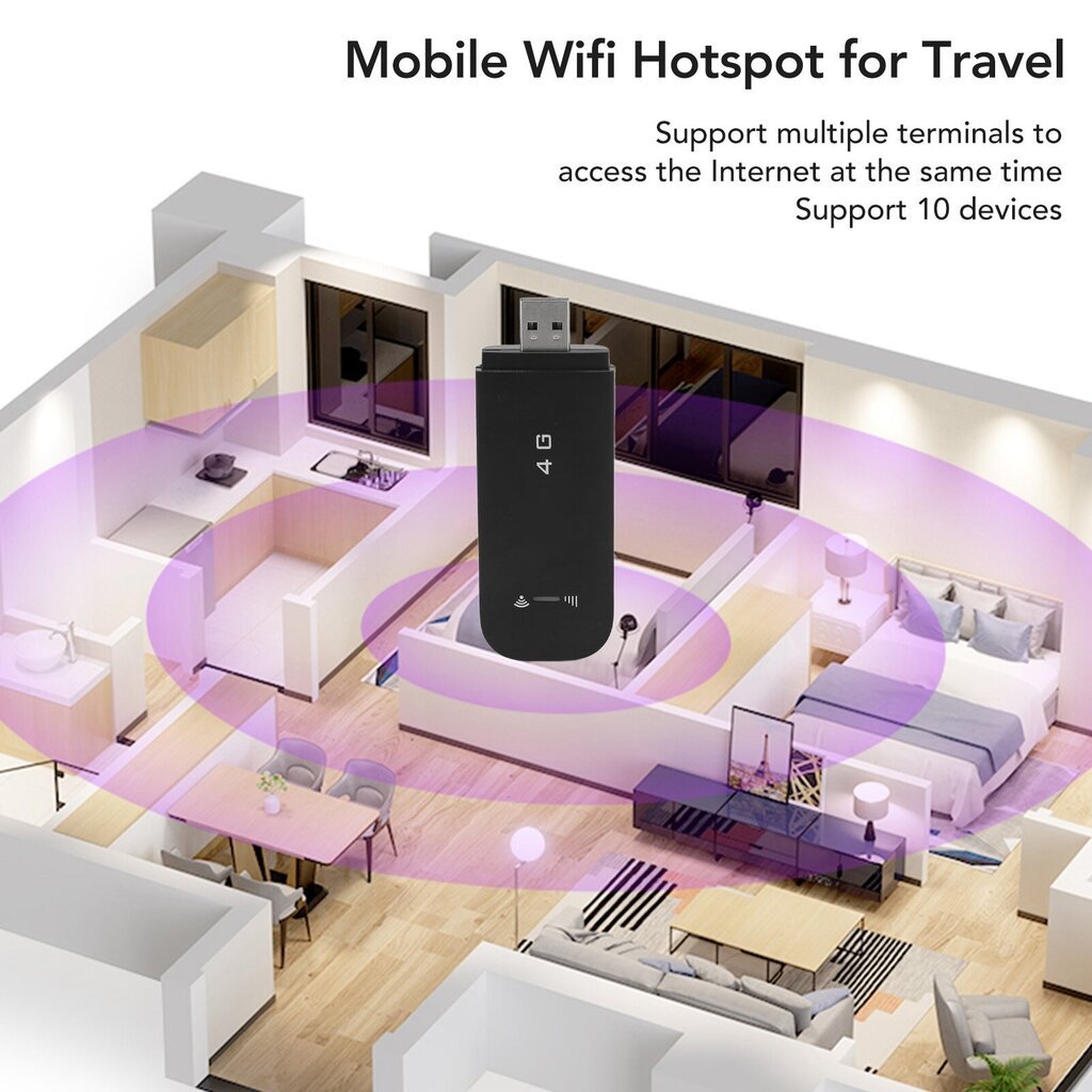 USB-mobiili WiFi-hotspot-tuki 10 laitetta monisuojaus Plug and Play 4G LTE kannettava WiFi-reititin mikrokorttipaikalla hinta ja tiedot | Älylaitteiden lisätarvikkeet | hobbyhall.fi