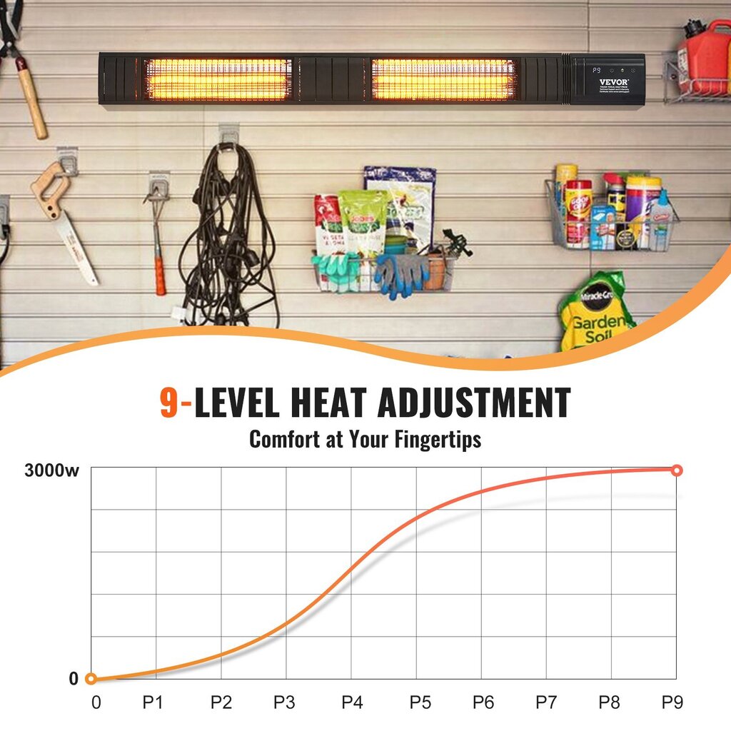 Infrapunapaneeli Vevor, 3000 W hinta ja tiedot | Lämmittimet | hobbyhall.fi
