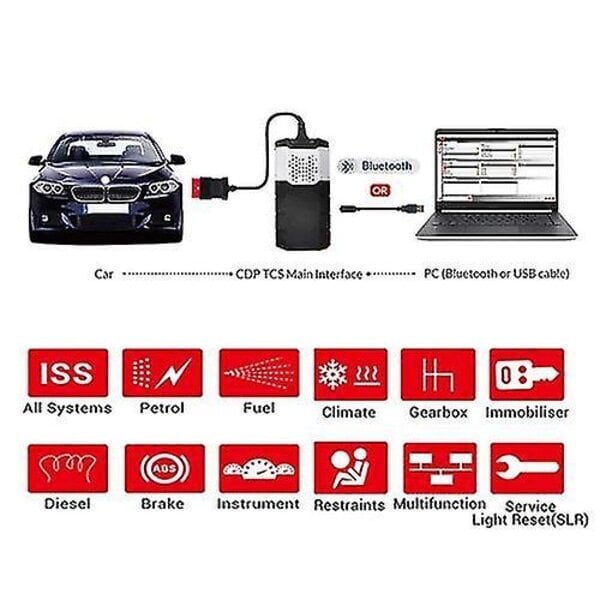 Delphi Software Ds150e Vehicle Scan Software 2017 R3 2020 uusimmat diagnostiikkatyökalut hinta ja tiedot | Lisätarvikkeet autoiluun | hobbyhall.fi