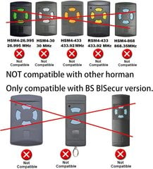 Autotallin ovenavaaja 868,3 BS MHz, Autotallin oven kaukosäädin Yhteensopiva Hörmann bs:n kanssa HSM4 HSE2 HS1 HS4 HSZ1 HSZ2, Käsilähetin 3kpl hinta ja tiedot | DJ-laitteet | hobbyhall.fi