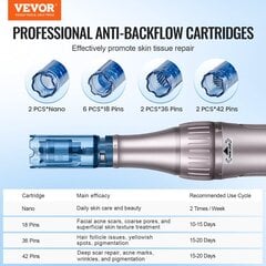 Dermapen mikroneulakynä Vevor, 12 kpl hinta ja tiedot | Kasvojenhoitolaitteet | hobbyhall.fi