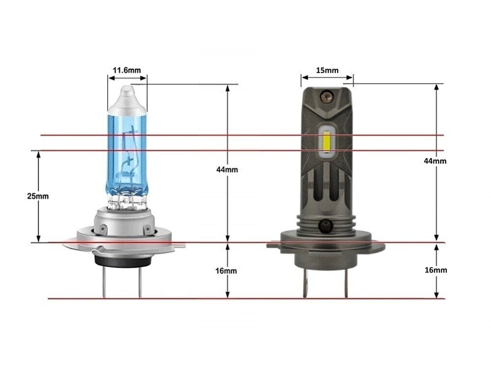 2 kpl H7 LED-lamppuja 12V Canbus, CSP short News 2x 4000lm, 2 kpl. hinta ja tiedot | Polttimot | hobbyhall.fi