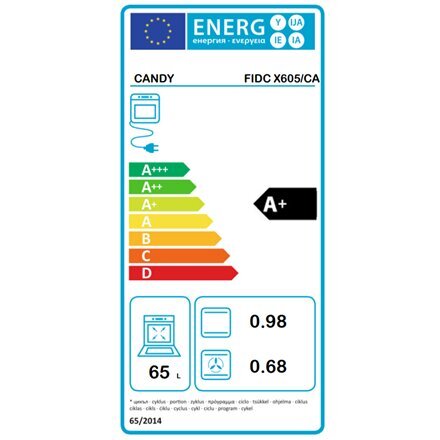 Candy FIDC X605/CA hinta ja tiedot | Erillisuunit | hobbyhall.fi