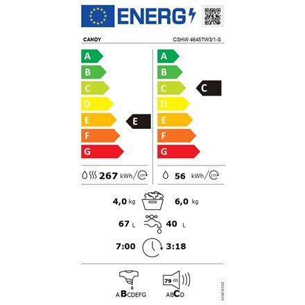 Candy CSHW 4645TW3/1-S hinta ja tiedot | Pyykinpesukoneet | hobbyhall.fi