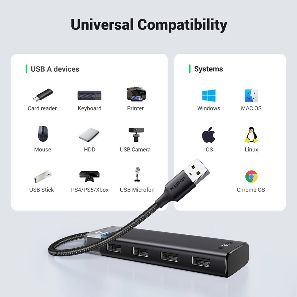 USB-A 3.0 HUB-sovitin 4 portilla ja virtakaapelilla, musta hinta ja tiedot | Adapterit | hobbyhall.fi