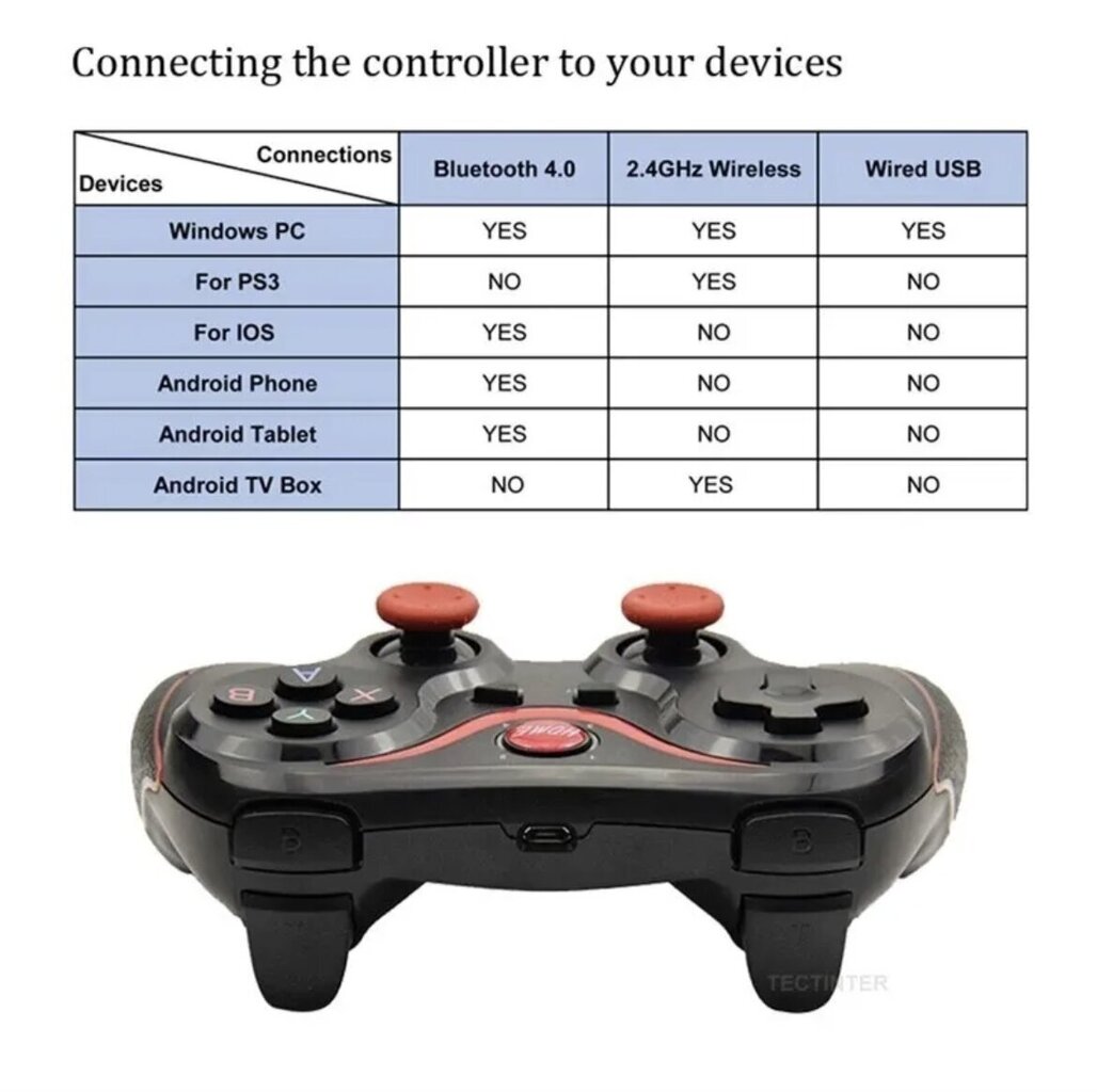 X3 Wireless Joystick Bluetooth-peliohjain hinta ja tiedot | Pelikonsolitarvikkeet | hobbyhall.fi