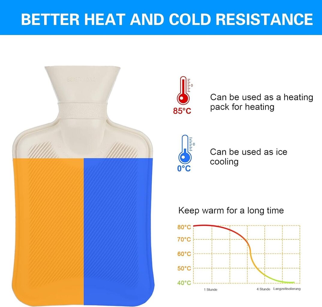 Kuumavesipullo kannella, Homealexa vyöpussi, 1 l hinta ja tiedot | Lämpö- ja hierontalaitteet | hobbyhall.fi