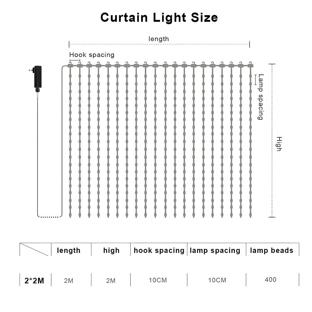 LED-verho muokattavilla animaatioilla ja kuvioilla, 2x2m, 400 LEDiä, LIVMAN QX-A-B-C-D-E hinta ja tiedot | Jouluvalot | hobbyhall.fi