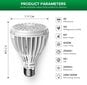 LED-lamppu sisäkasvien kasvattamiseen SANSI ‎24W C23ZW005 hinta ja tiedot | Sisäpuutarhat ja kasvilamput | hobbyhall.fi