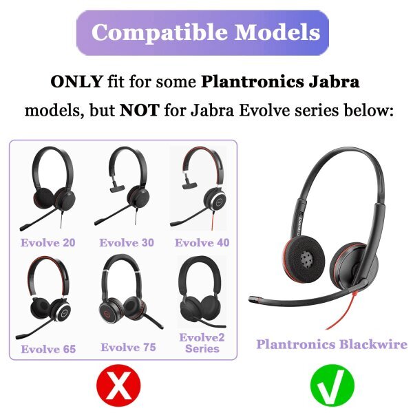 Korvatyynyt Plantronics-kuulokkeille, korvatyynyjen vaihtovaahtomuovi, suunniteltu Plantronics H251 H261 C225 3220 320 3210 (4 kpl) hinta ja tiedot | Kuulokkeiden tarvikkeet | hobbyhall.fi