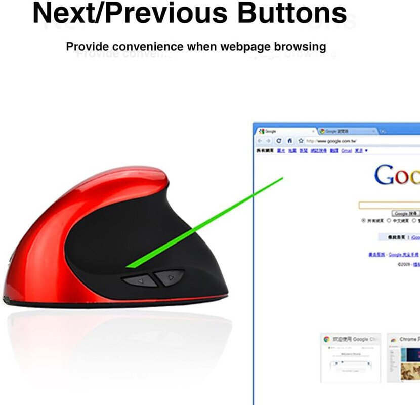 YINKE Ergonominen Hiiri, Ladattava Pystysuuntainen Hiiri Langaton Ergonominen hiiri 6 painikkeella 1000/1200/1600 Hiiri kannettavalle tietokoneelle, pöytäkoneelle, PC:lle, MacBookille hinta ja tiedot | Hiiret | hobbyhall.fi