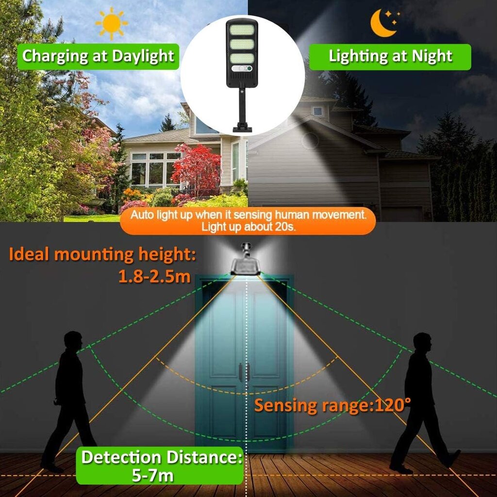 213 LED-aurinkovalo ulkokäyttöön liiketunnistimella, vedenpitävä, 180° säädettävä, sopii julkisivulle, puutarhaan, kadulle, kuistille, 2 kpl hinta ja tiedot | Seinävalaisimet | hobbyhall.fi