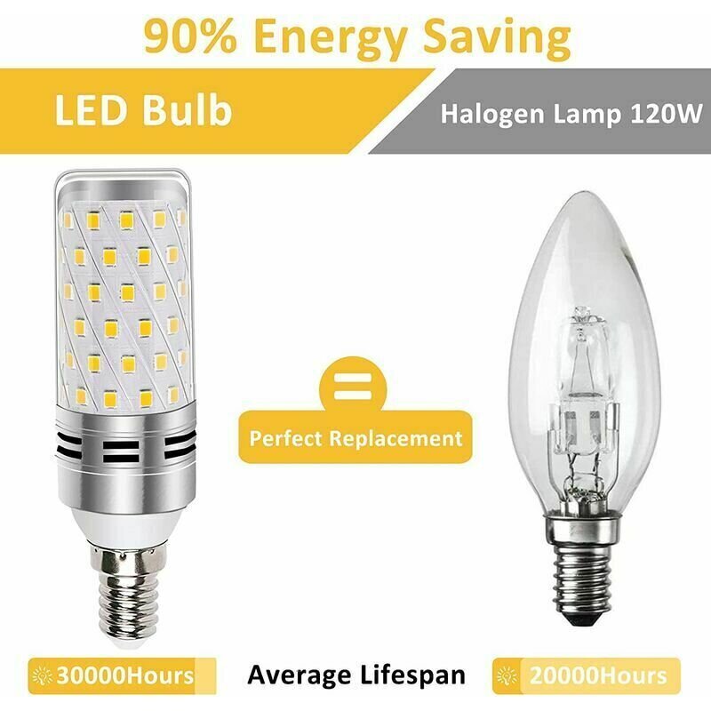 E14 LED-polttimo 16W kylmän valkoinen – vastaa 100W-120W halogeenipolttimoa, emittoi 1600LM ja 360° valoa, sopii kattokruunuihin, seinävalaisimiin ja yöpöytälamppuihin, 4 kpl pakkaus, ei himmennettävä. hinta ja tiedot | Seinävalaisimet | hobbyhall.fi