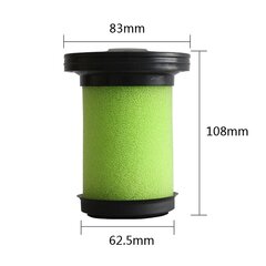 Suodatinelementit sopivat British Small Green Gtech Multi Plus -malleihin hinta ja tiedot | Pölynimureiden lisätarvikkeet | hobbyhall.fi