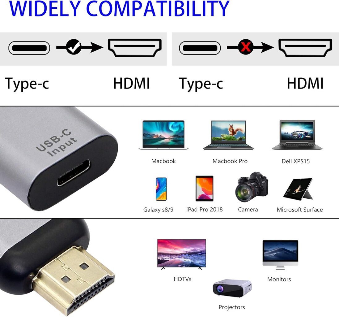 USB C-HDMI-sovitin, 4K@60Hz USB Type C naaras-HDMI-urosmuunnin, kotiin ja toimistoon, Apple-laitteita ei tueta hinta ja tiedot | USB-sovittimet äänentoistoon | hobbyhall.fi