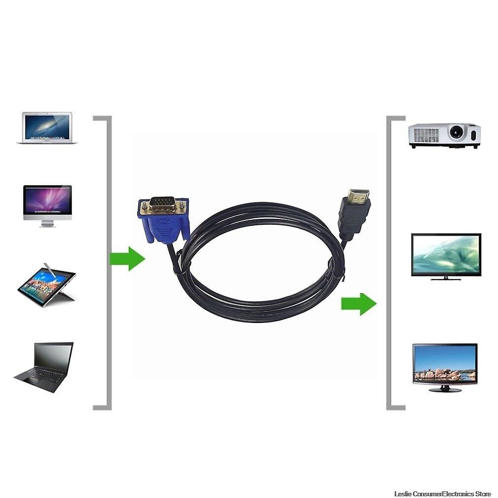 hdmi–vga-kaapeli HDMI–VGA 1,8m HD HDTV videoliitäntäkaapelin isännöintiä varten hinta ja tiedot | USB-sovittimet äänentoistoon | hobbyhall.fi