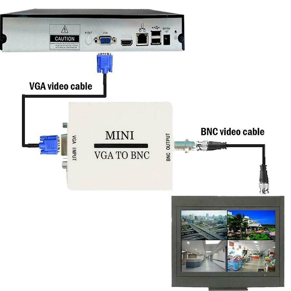 VGA-BNC-videomuunnin VGA-BNC-videosovitin VGA-BNC-lähtövideomuunnin hinta ja tiedot | USB-sovittimet äänentoistoon | hobbyhall.fi