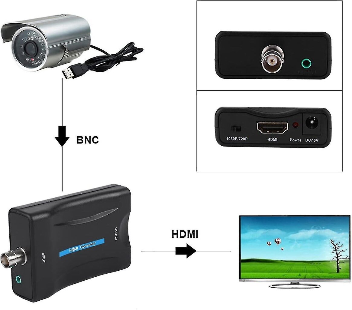 Koaksiaali-HDMI-sovitin Bnc-HDmi-muunnin Koaksiaali-HDMI-muunnin TV-antennille 1080p/720p HD-näytön videosovittimen valvontamonitori hinta ja tiedot | USB-sovittimet äänentoistoon | hobbyhall.fi