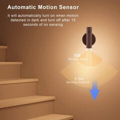 LED-liiketunnistinvalot seinävalaisimet, 2 kpl paristokäyttöisiä seinävalaisimia. Ladattava valaistus käytävän portaiden magneettiseen 360°:een kääntymiseen hinta ja tiedot | Lastenhuoneen valaisimet | hobbyhall.fi