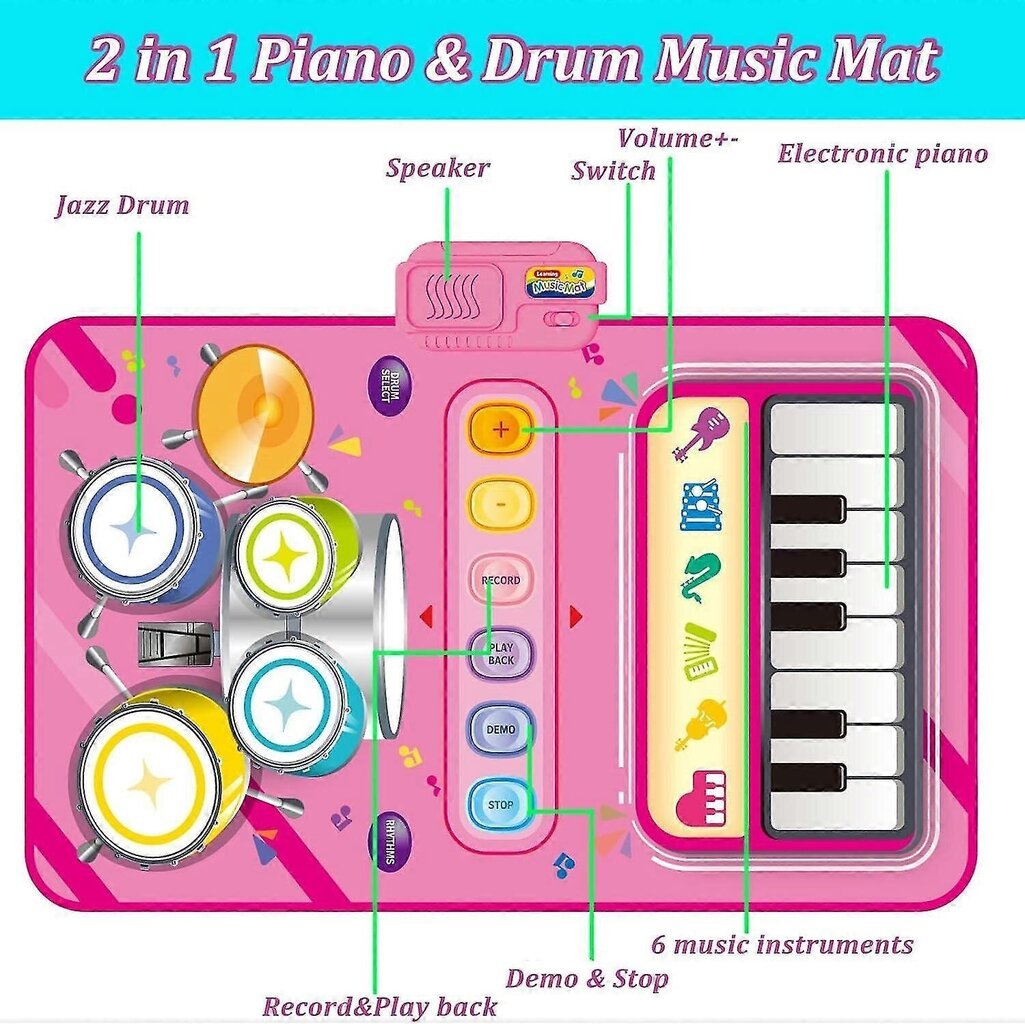 Leluja 1 2 3 4 5-vuotiaille tytöille, 2 in 1 -musiikkimatto, lasten leluja tytöille pojille, opettavaisia ​​musiikkileluja syntymäpäivälahjoja, joulusukkatäytteitä hinta ja tiedot | Maalaustarvikkeet | hobbyhall.fi