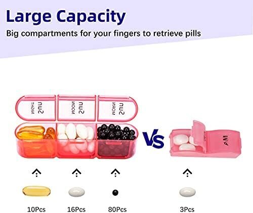 Pillereiden järjestäjä 3 kertaa päivässä - viikoittainen pillerirasia 3 kertaa päivässä - iso pillerirasia, 7 päivän lääkepakkaus, pillerikotelo, pillerirasia hinta ja tiedot | Säilytyslaatikot ja -korit | hobbyhall.fi