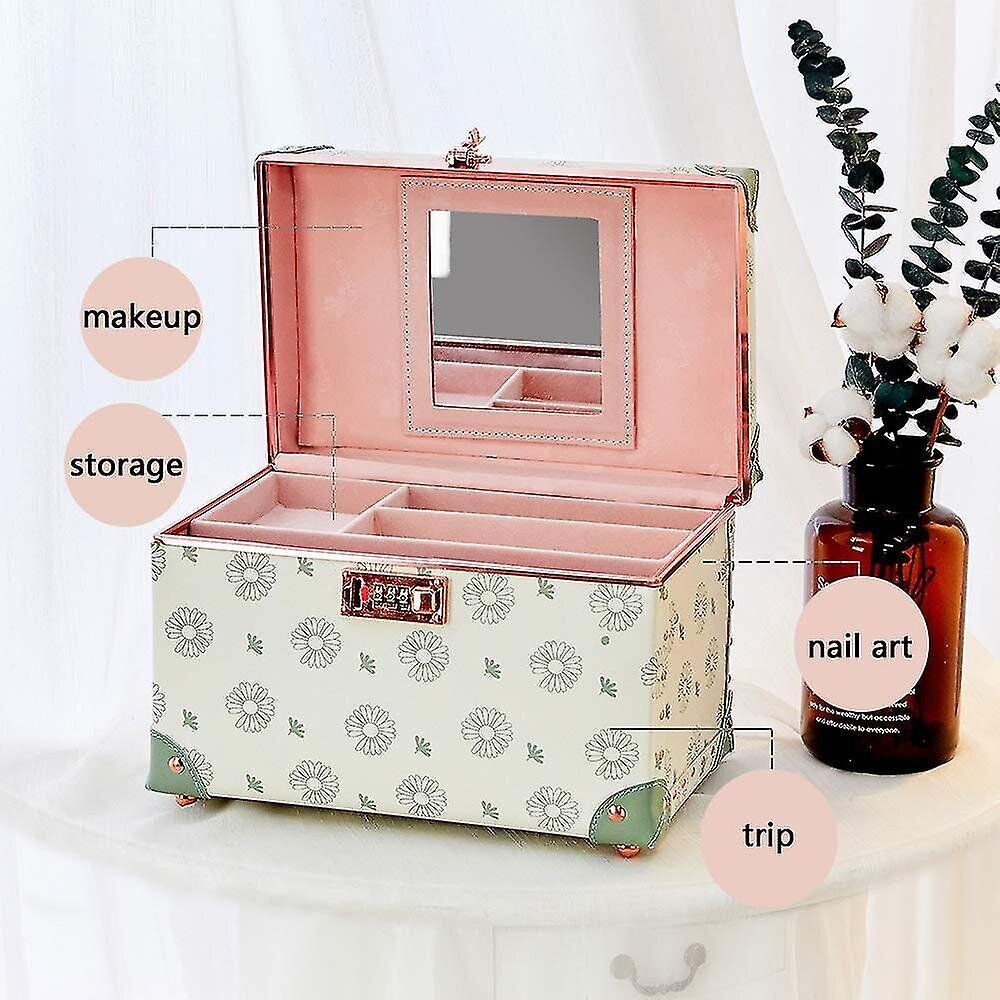 Kannettava Meikkikotelo Izer Case Stora Box Combinatilla (10")_Daisy Green hinta ja tiedot | Puhelimen kuoret ja kotelot | hobbyhall.fi