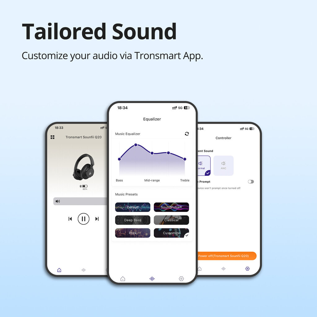 Tronsmart Sounfii Q20 ANC hinta ja tiedot | Kuulokkeet | hobbyhall.fi