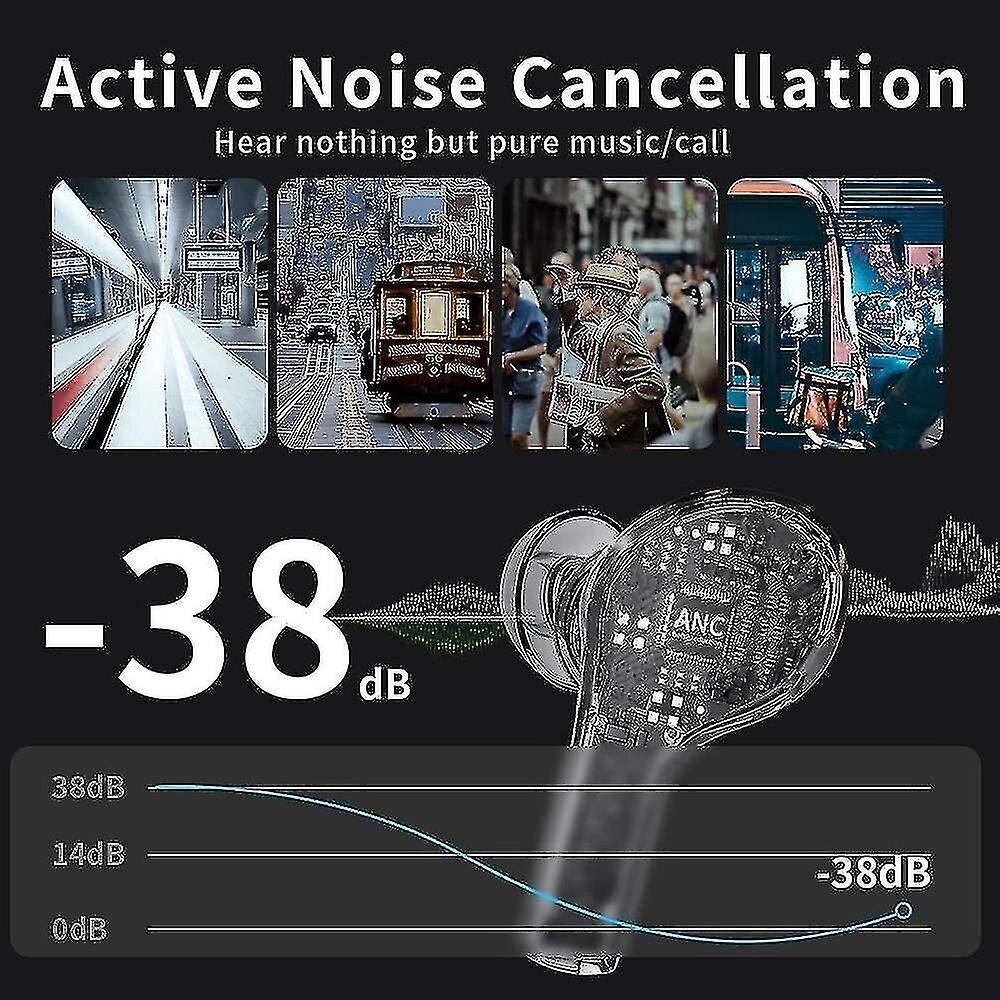 Bluetooth 5 Langattomat Stereokuulokkeet, In-Ear Kuulokkeet, Aktiivinen Melunvaimennus (An hinta ja tiedot | Kuulokkeet | hobbyhall.fi