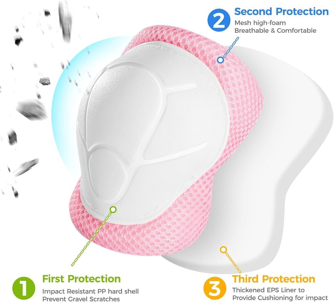 Lasten polvisuojasarja, 6 in 1 -suojasarja, polvisuojat, rullaluistimet, lasten suojat, rullaluistimet, lapset lapsille, rullaluistimet, lasten suojavarusteet, ruusu hinta ja tiedot | Polvisuojat työvaatteisiin | hobbyhall.fi