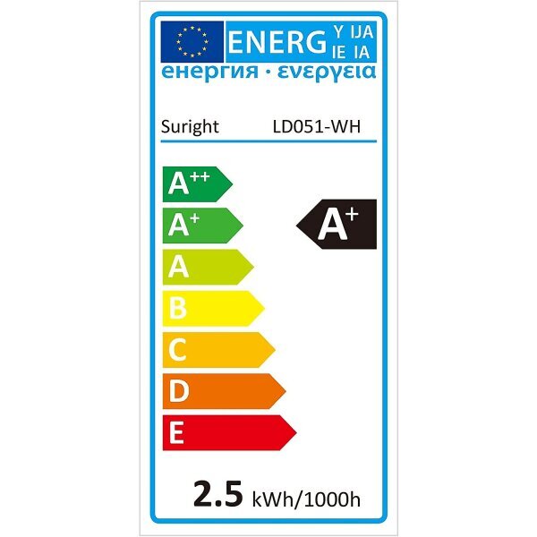 Automaattinen LED-yövalo [2 kpl], 12 USB-ladattavaa, liiketunnistimen magneettinen liimanauha, 3 tilaa (automaattinen/päällä/pois) hinta ja tiedot | Tuuletinvalaisimet | hobbyhall.fi