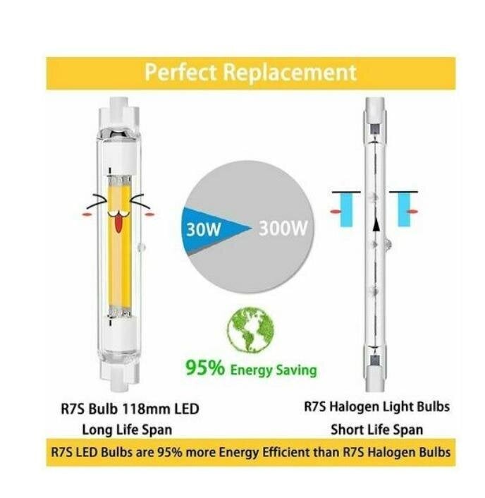 Erittäin himmennettävä ja välkkymätön R7S vaakasuora pistokelamppu kaksipäinen lamppuputki-118mm, 220V, 2kpl hinta ja tiedot | LED-valonauhat | hobbyhall.fi