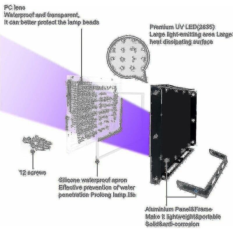 2kpl 100w UV Led Floodlight Blacklight Ip65 vedenpitävä, ultravioletti led-lamppu, tehostevalo akvaarioon, juhliin, neonmaalaus, loisteputki P hinta ja tiedot | LED-valonauhat | hobbyhall.fi