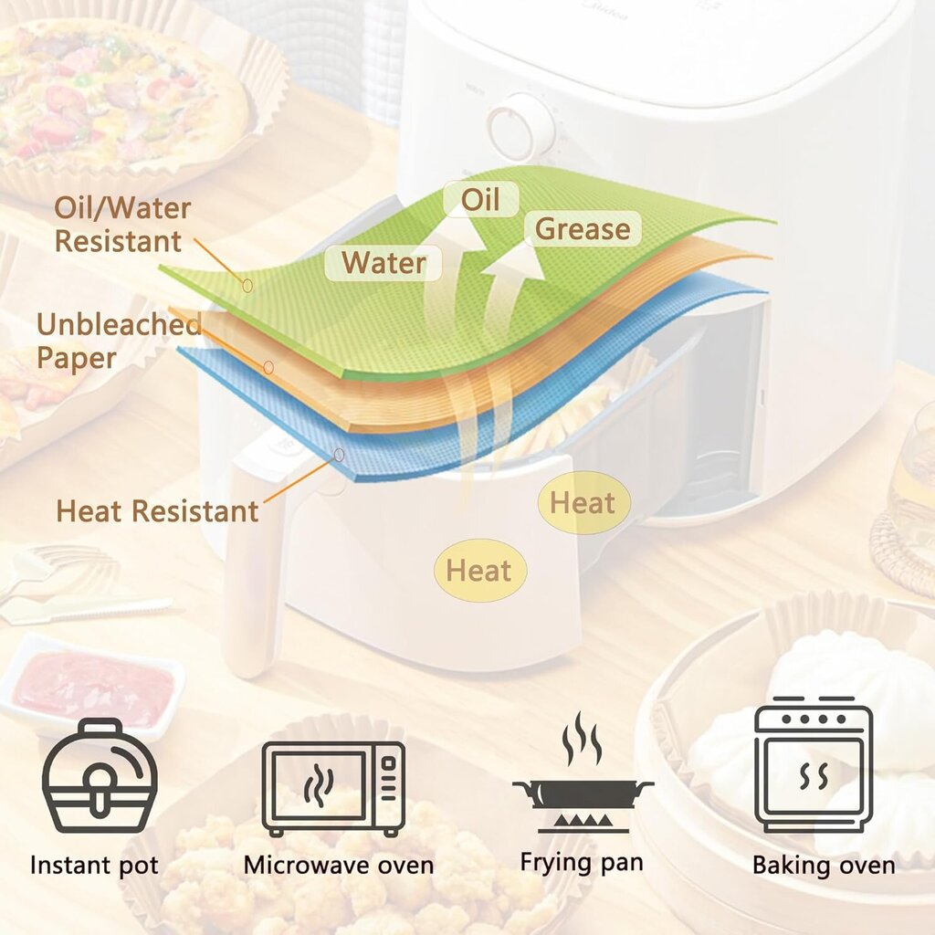 Air Fryerin kertakäyttöiset paperivuoraukset, neliön muotoiset 9 tuumaa, 125 kpl tarttumattomat öljynkestävät ilmakeittimen pergamenttipaperivuoraukset, Airfryerin vuoraukset 5-8QT ilmakeittimelle, hinta ja tiedot | Keittiökalusteiden lisätarvikkeet | hobbyhall.fi