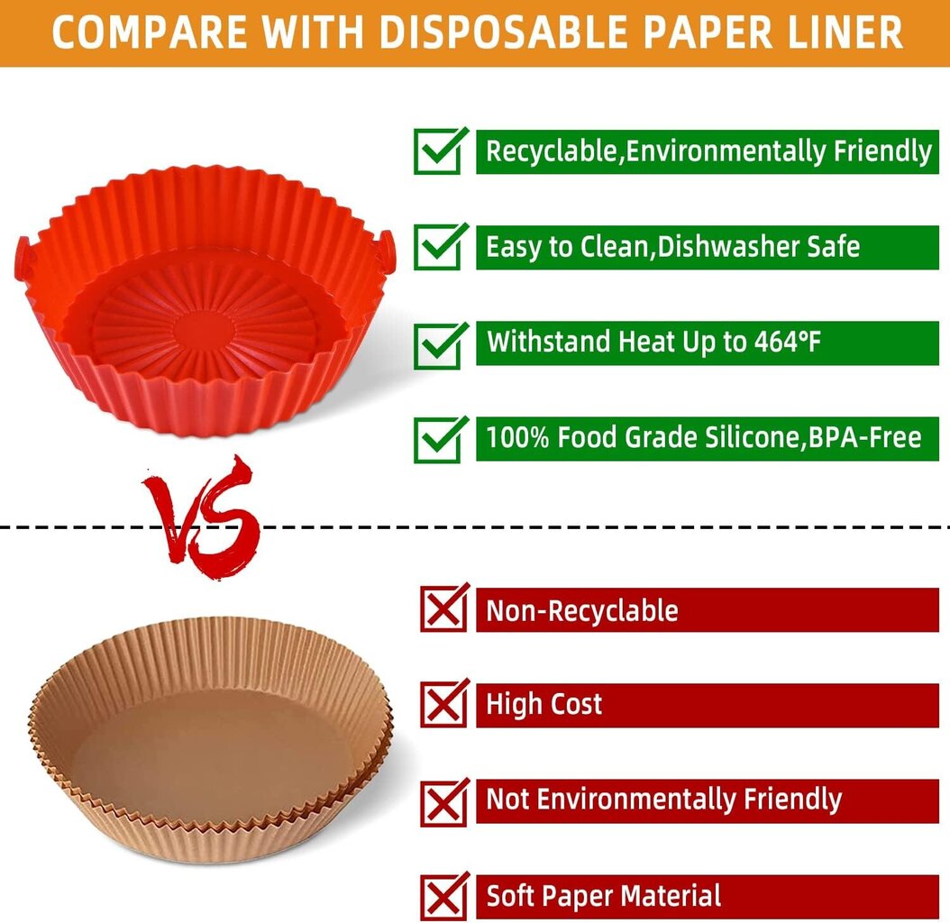 Air Fryerin silikonipotti - Ilmakeittimen uunin tarvikkeet - Korvaa syttyvään pergamenttipaperiin - Ilmakeitintä ei tarvitse puhdistaa (Yläosa: 6.3 hinta ja tiedot | Keittiökalusteiden lisätarvikkeet | hobbyhall.fi
