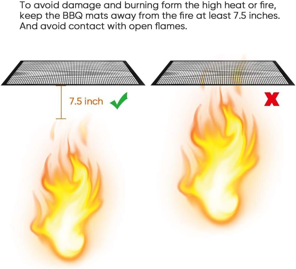 Uudelleenkäytettävä BBQ-grillimatto, tarttumaton BBQ- tai jogurttikeitinmatto, yhteensopiva sähkögrillien kanssa, uuni, kaasu, hiili - 3 kpl (40 * 34 cm) hinta ja tiedot | Lasten nojatuolit ja säkkituolit | hobbyhall.fi