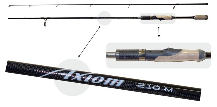 Spinning AKARA Axiom TX-30 2X 2,10m 6-28g hinta ja tiedot | Onkivavat | hobbyhall.fi